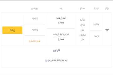 خزر آباد ساری 3